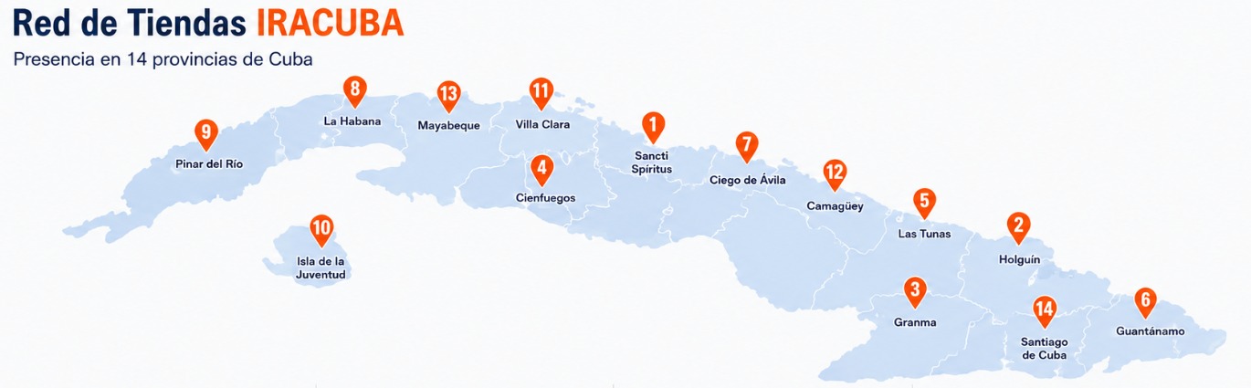 Red de tiendas IRACUBA con presencia en 14 provincias de Cuba